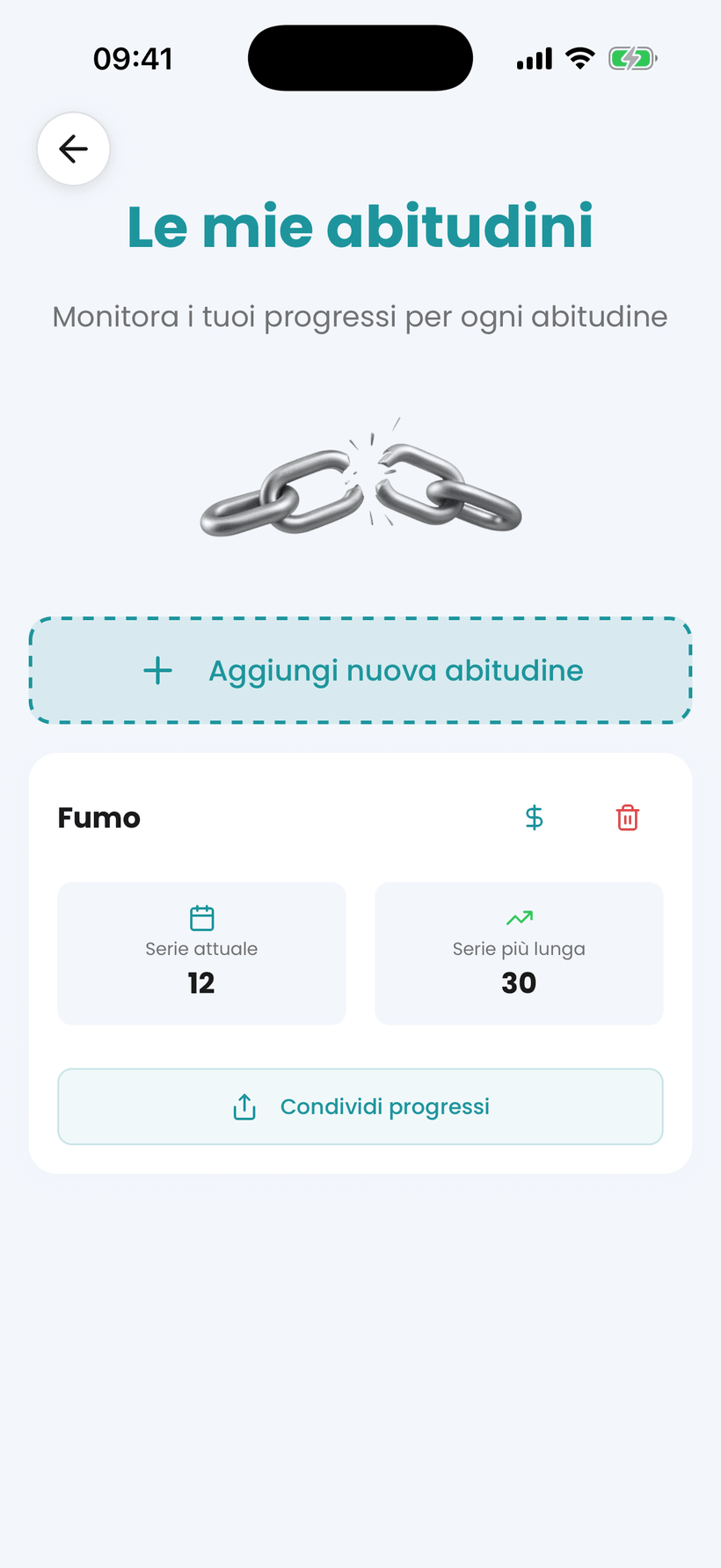 App Amana: rilevatore di abitudini per smettere di fumare, con risultati positivi e risparmi