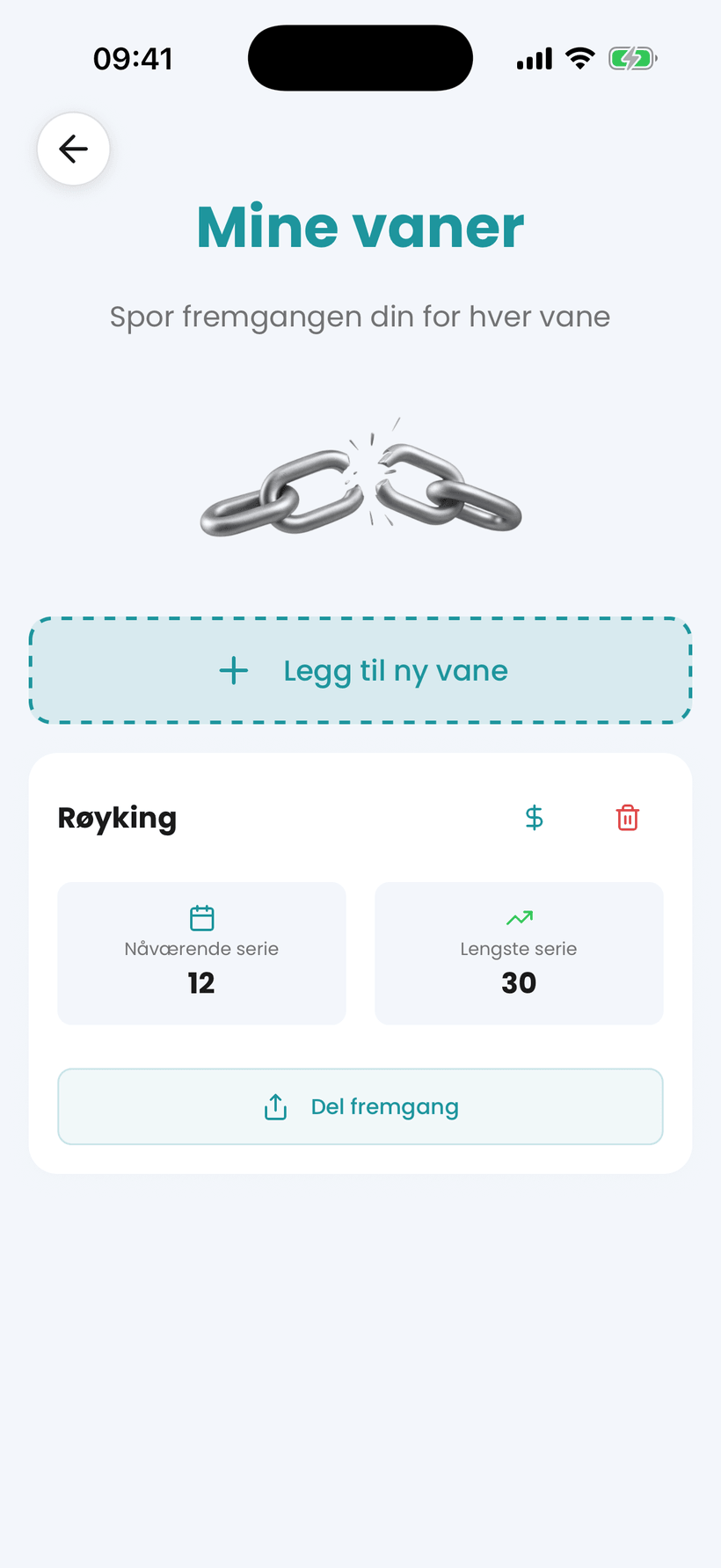 Amana-appen – vanesporing for å slutte med tobakk, med streker og besparelser