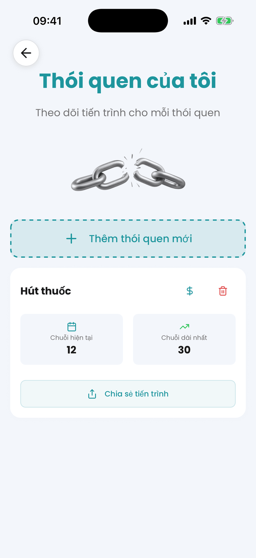 Ứng dụng Amana - theo dõi thói quen bỏ thuốc lá, theo từng bước và tiết kiệm