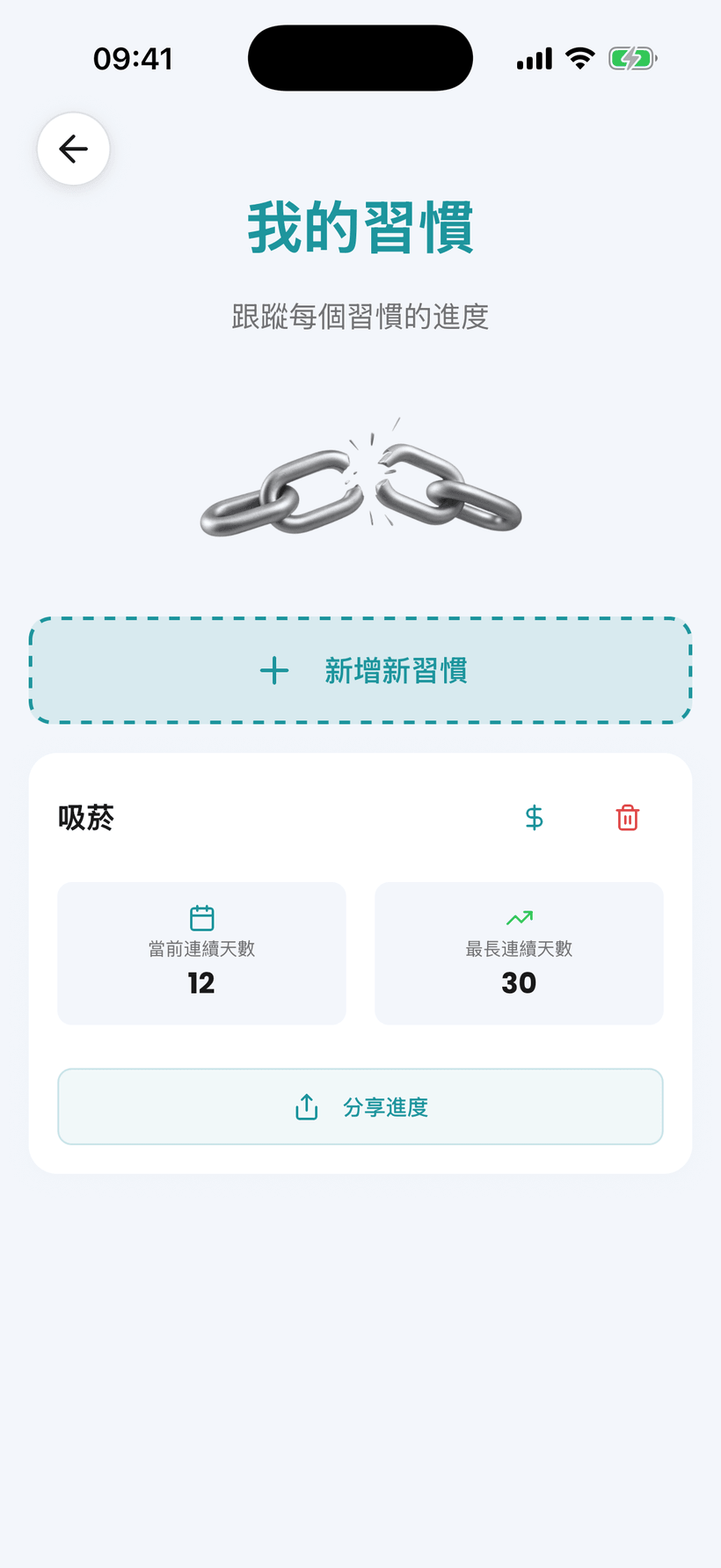 Amana 應用程式 — 戒菸習慣追蹤器，可連續戒菸並節省費用